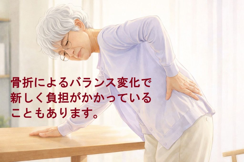 骨折の負担が重なるイメージ