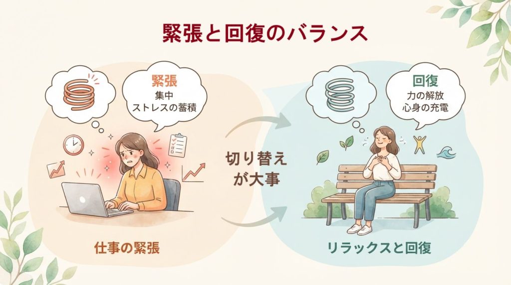 緊張と回復のバランス