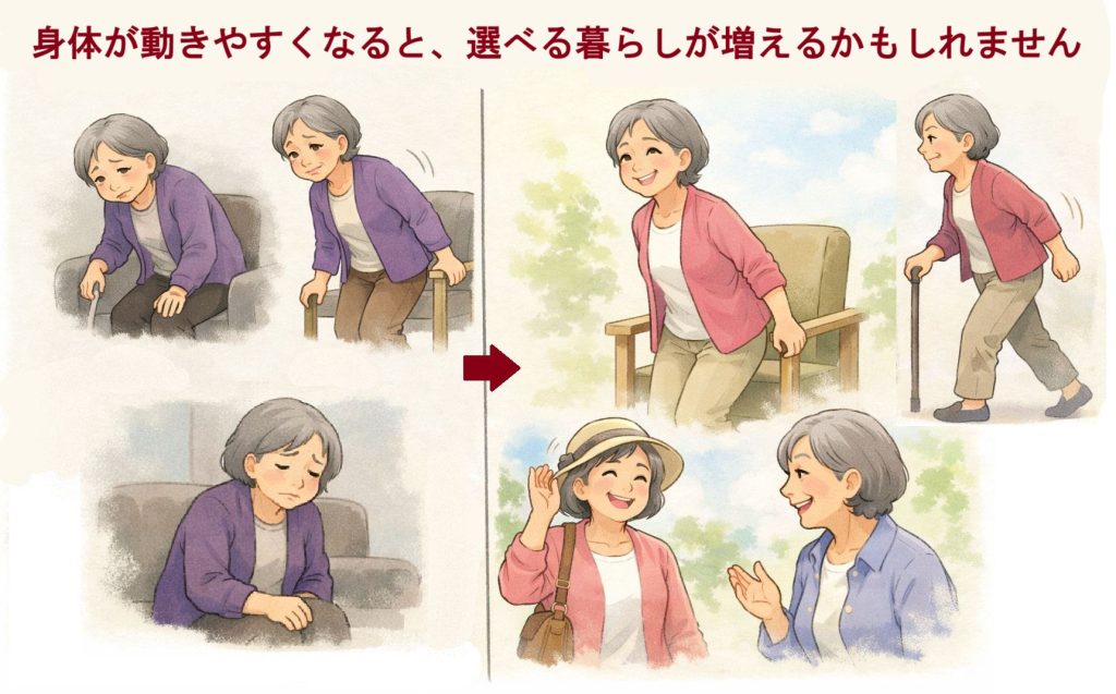 身体が動きやすくなったイメージ