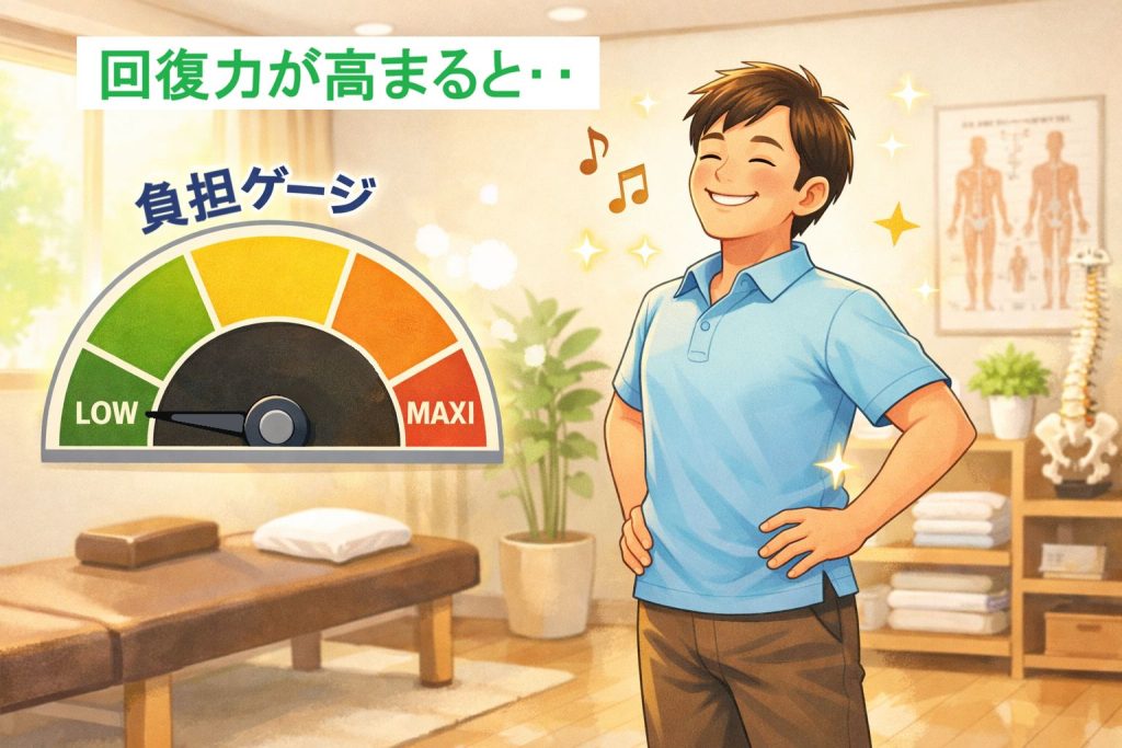 回復力が高まったイメージ